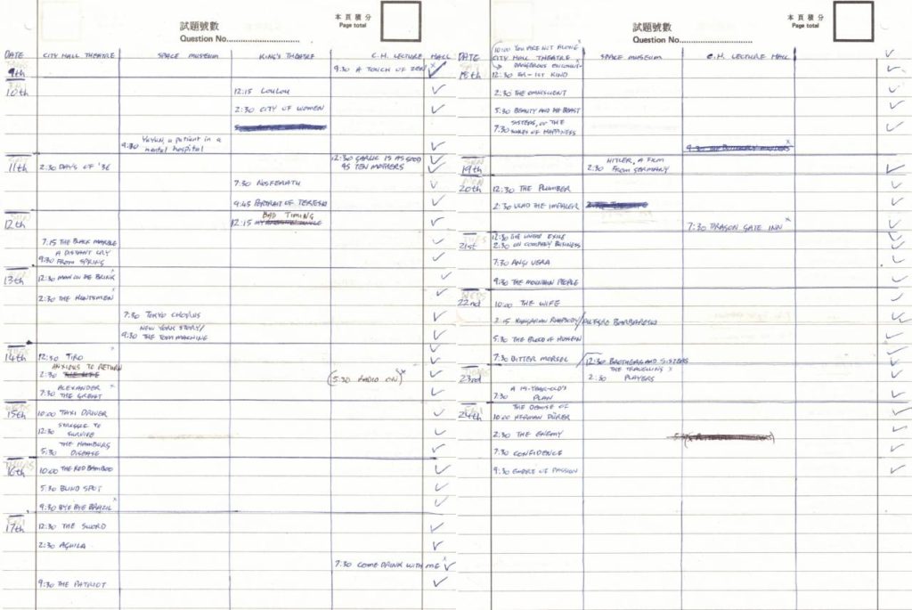 My screening schedule for the 5th Hong Kong International Film Festival, April 9-24, 1981